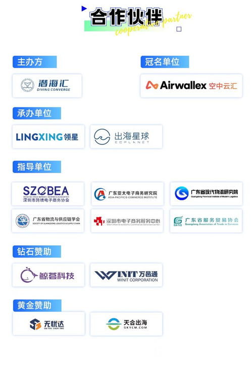 搭建全球鏈接的橋梁 首屆跨境電商采購與供應(yīng)鏈管理峰會(huì)深度解讀供應(yīng)鏈管理服務(wù)
