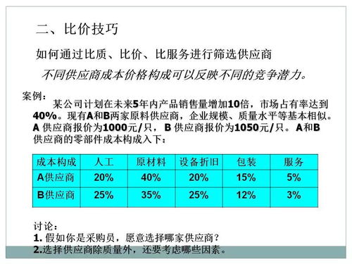 一文初識(shí)供應(yīng)鏈管理 從概念到核心實(shí)踐