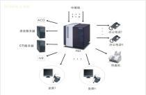 通信科技的紐帶 聲訊系統(tǒng)的場景應(yīng)用與專業(yè)選擇